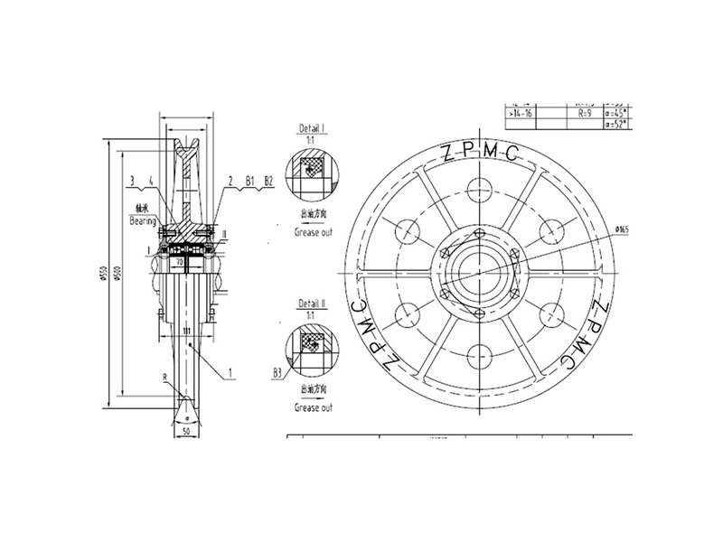 STS Parts